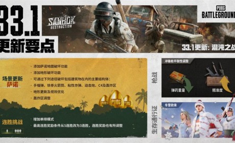 PUBG推出萨诺地形破坏功能，小叮当联名皮肤火热售卖中！