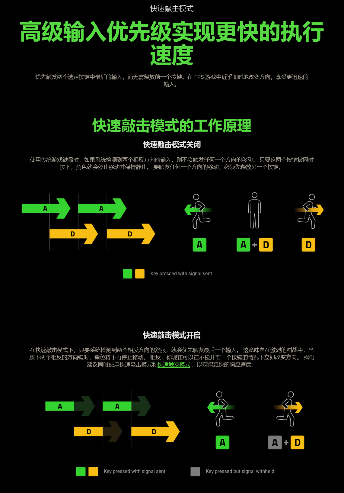 《CS2》选手比赛用雷蛇键盘“作弊”被罚：无心之错辜负队友